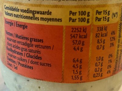 Béarnaise - Nutrition facts - fr