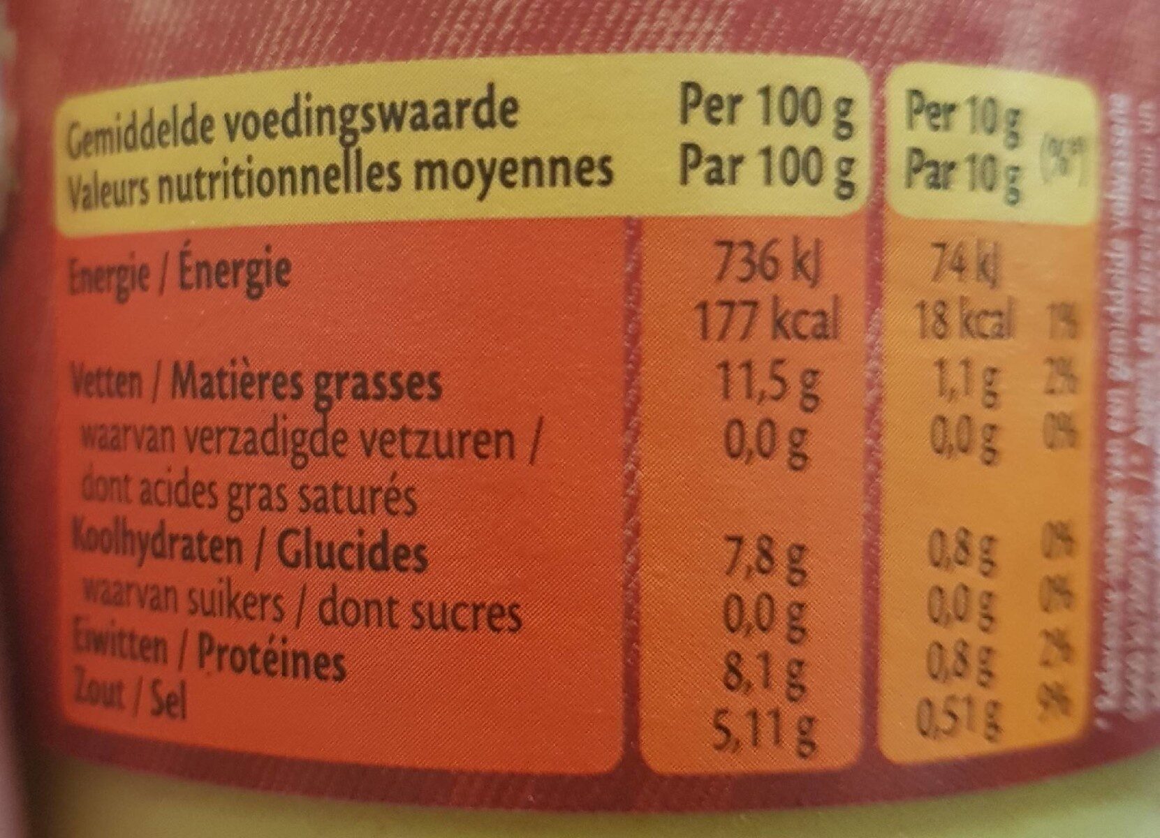Moutarde de Dijon - Voedingswaarden - fr