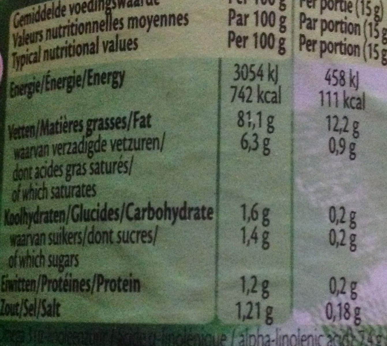 mayonnaise au citron - Voedingswaarden