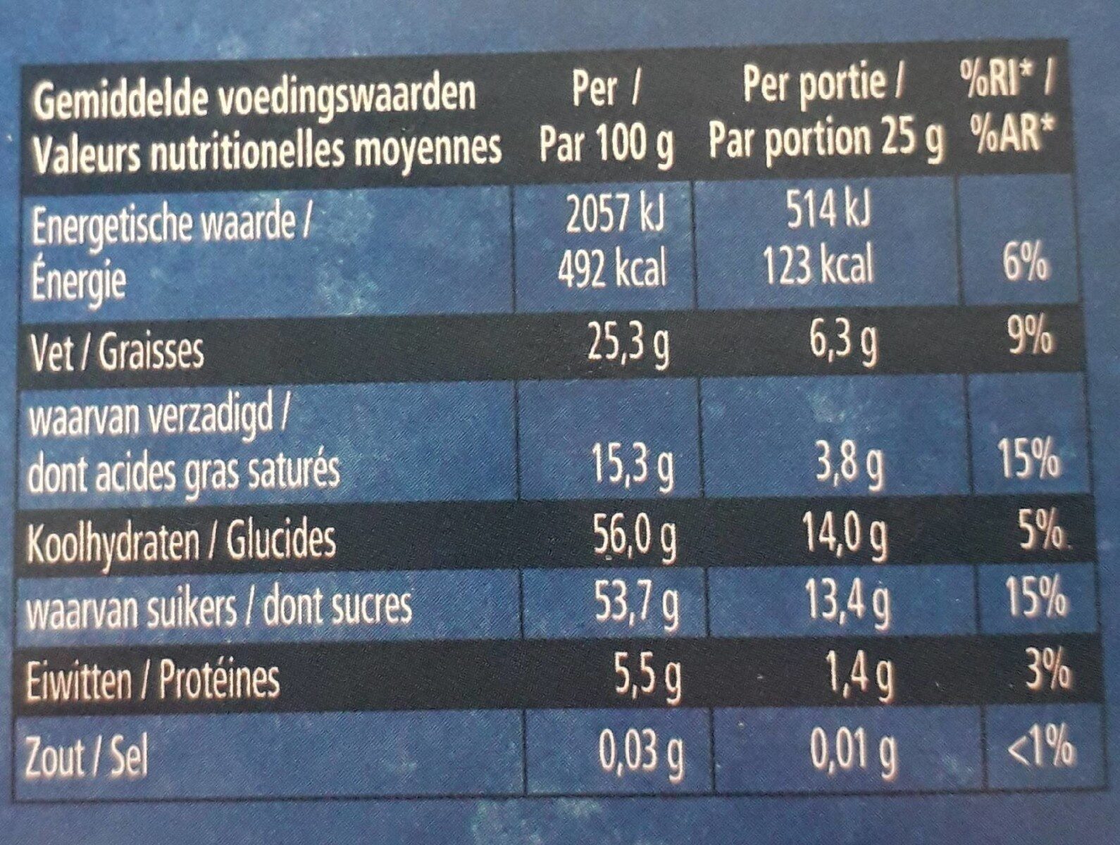 Granulés noir - Nutrition facts - fr