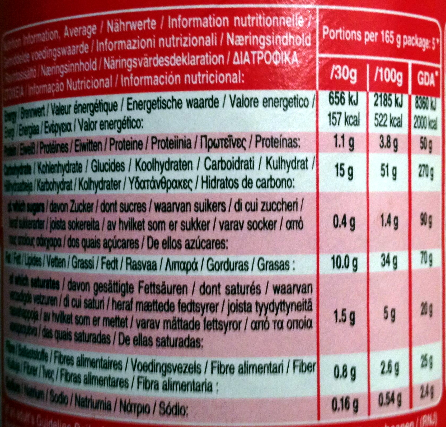 Pringles Original - Tableau nutritionnel
