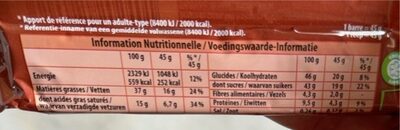 Côte d'Or Lait Noisettes - Nutrition facts