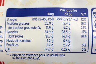 Gaufre de Liège (l'originale chocolat au lait) - Näringsfakta - fr