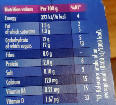 Actimel Strawberry - Nutrition facts