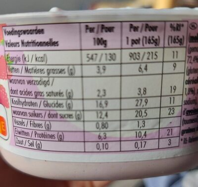 Danio cereals rode vruchten - Nutrition facts
