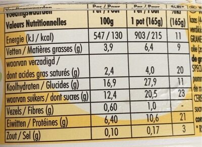 Danio cereals - Nutrition facts - fr