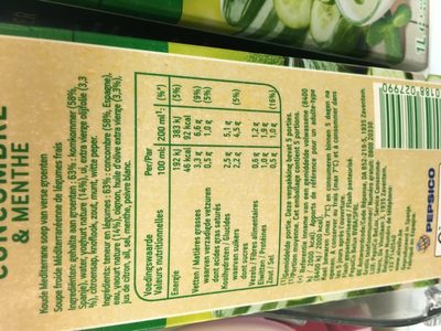 Gazpacho concombre menthe - Ingredienti