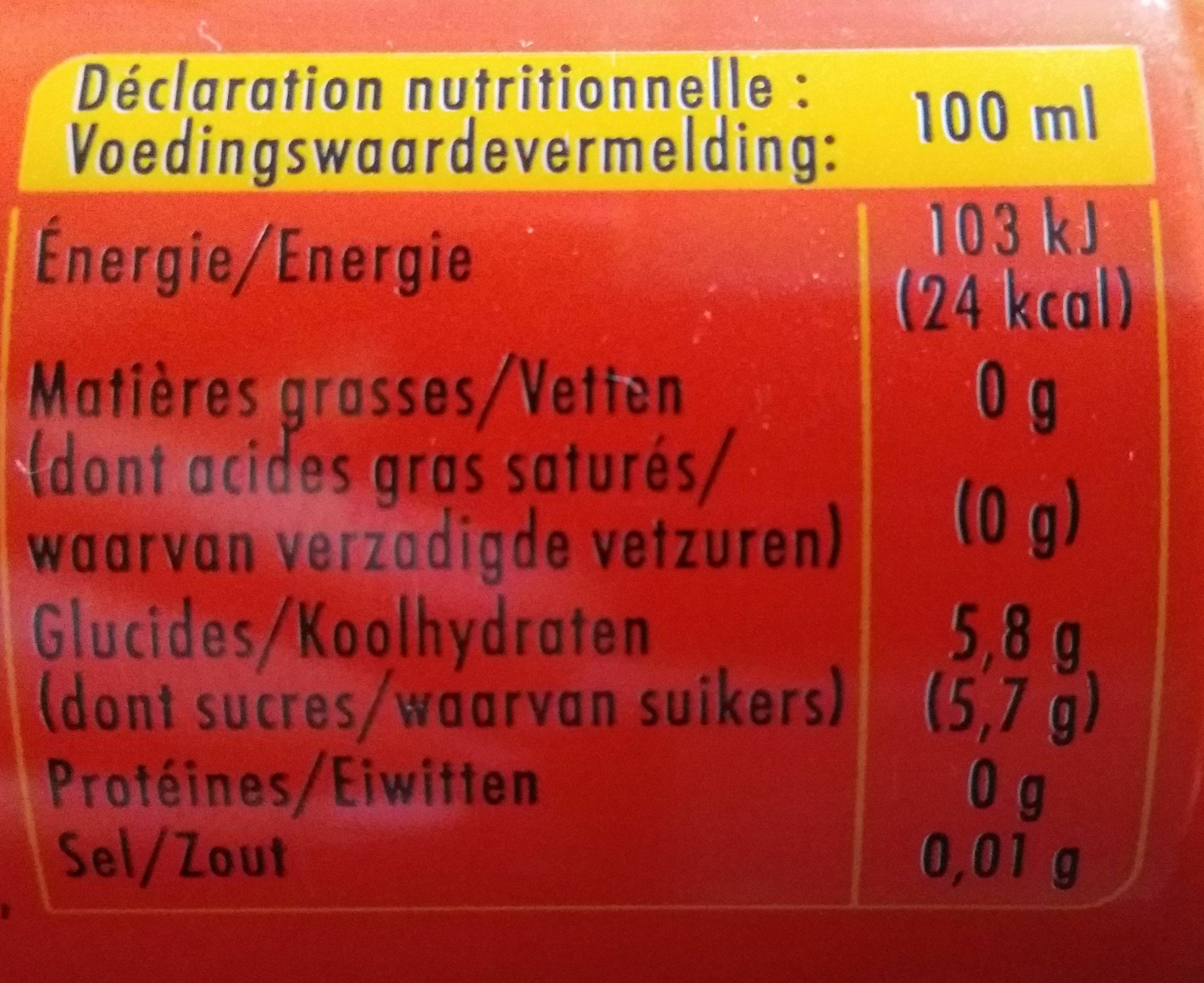 Schweppes Agrum' - Tableau nutritionnel
