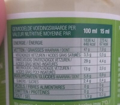 Vegan Mayo - Tableau nutritionnel