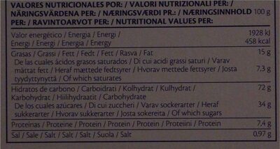 Almond Thins - Nutrition facts - fr