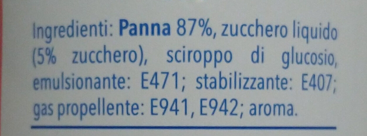 Panna Spray - Ingredients - it