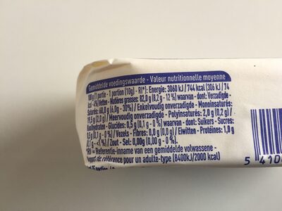 Beurre Rochefort - Ingrédients