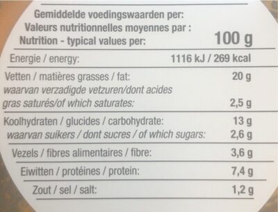 Houmous Poivrons Grilles - Tableau nutritionnel