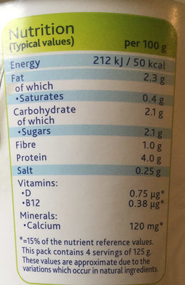 Simply plain - soya yogurt - Nutriční hodnoty - en