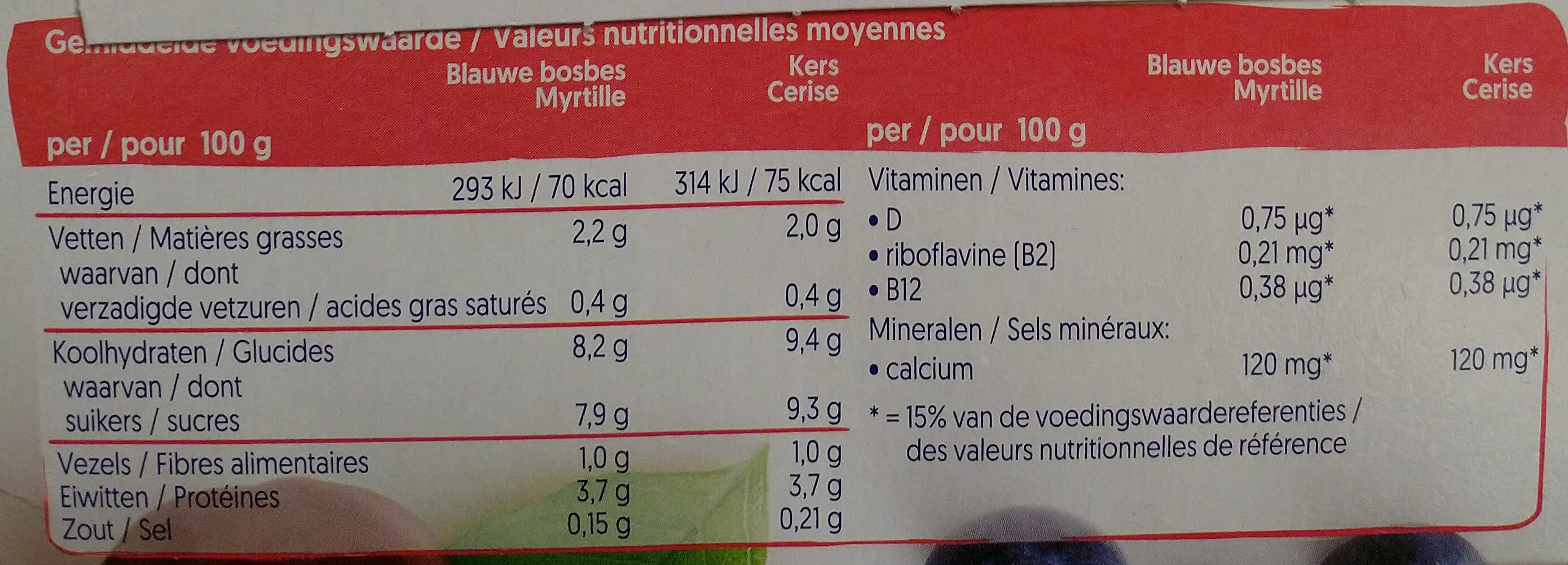 Yaourt au soja cerise et myrtille - Tableau nutritionnel