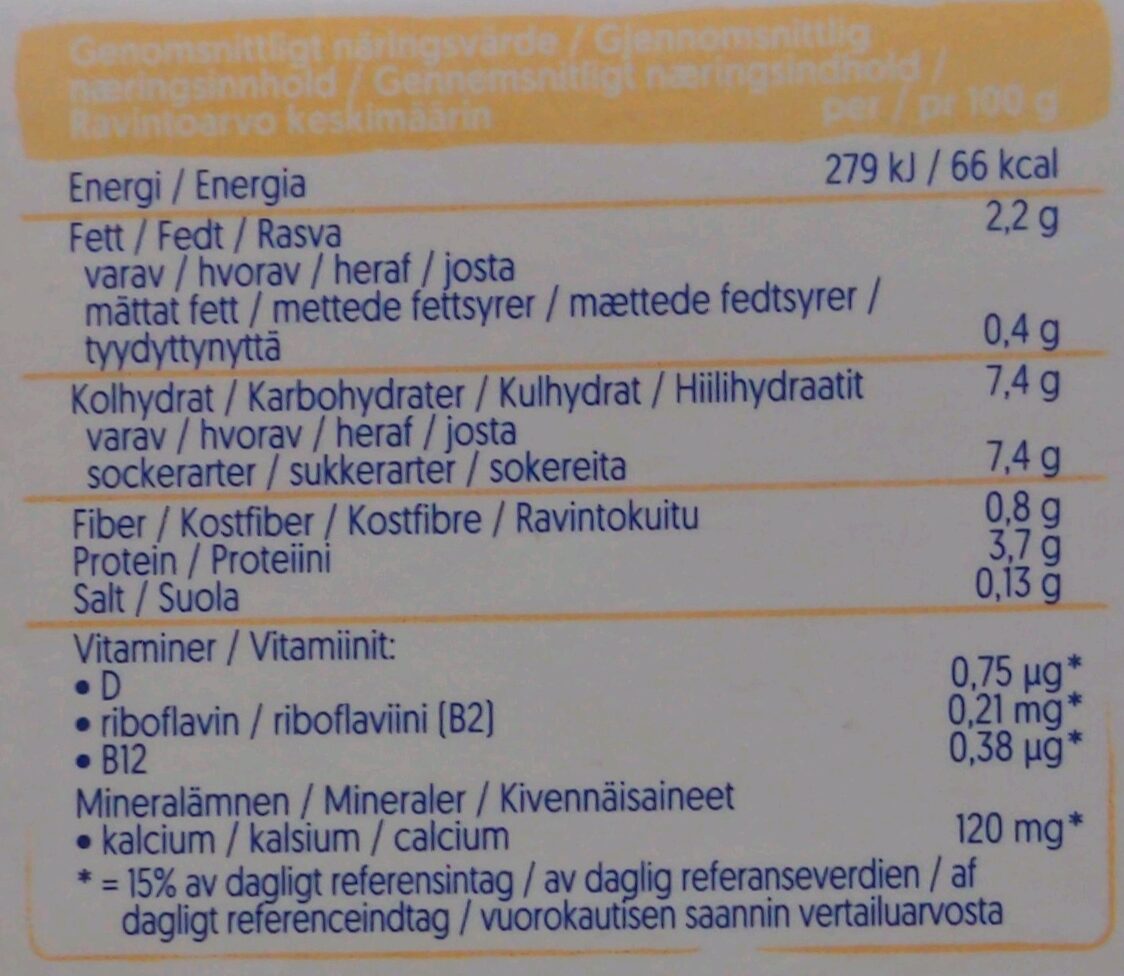 Plantgurt Vanilla - Näringsfakta - fi