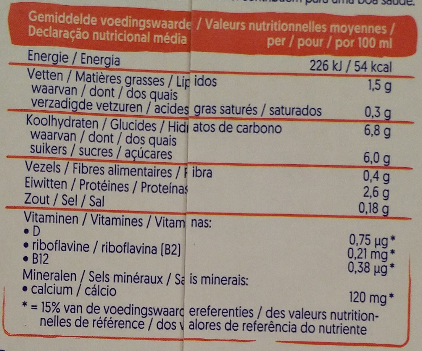 Soja aux fruits rouges - Tableau nutritionnel