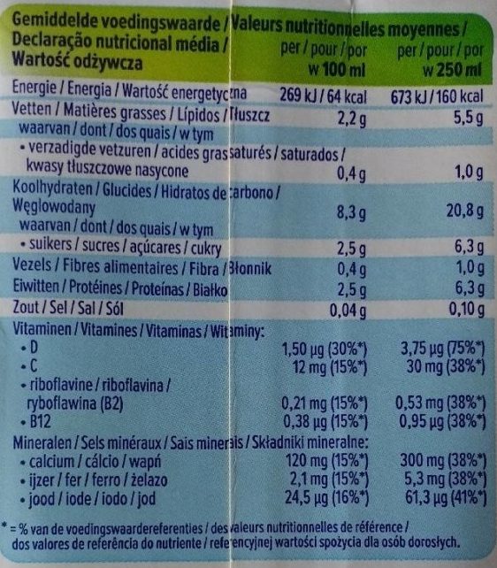 Boisson de Croissance Soya 1-3 - Tableau nutritionnel