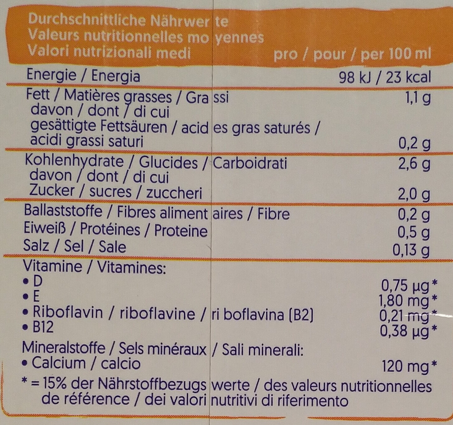 Cashew - Valori nutrizionali - de