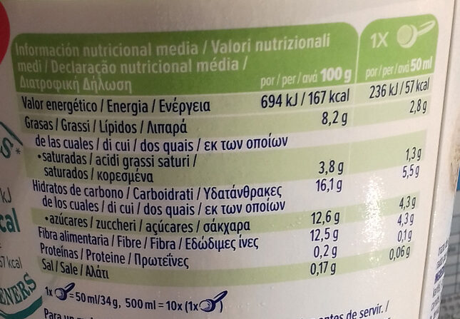Coconut - Nutrition facts - es