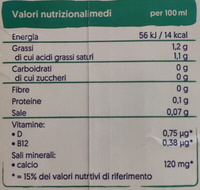 Kokosmilch ohne Zucker - Valori nutrizionali