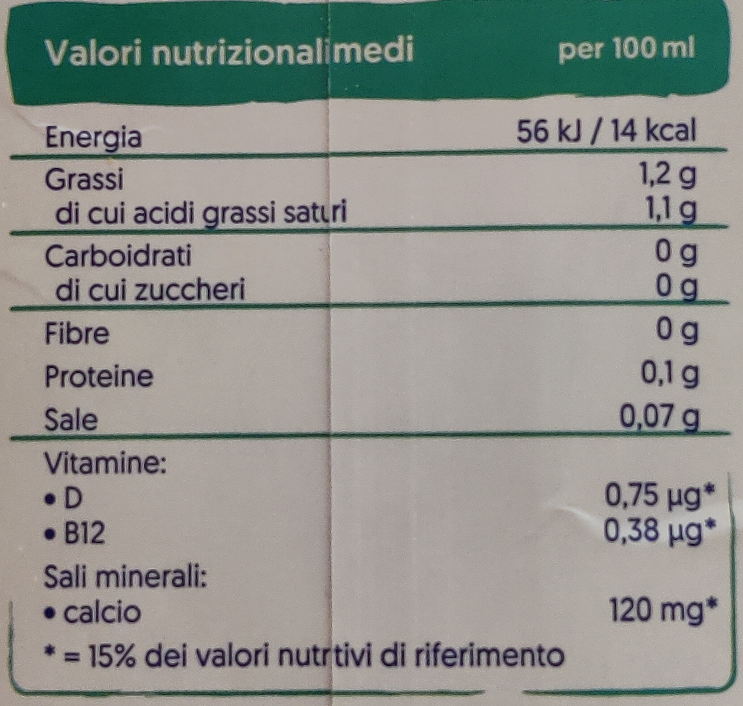 Kokosmilch ohne Zucker - Valori nutrizionali