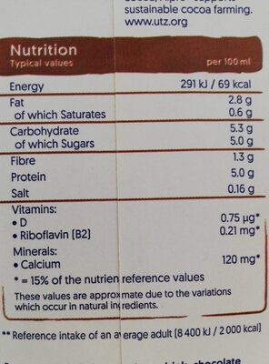 Plant Protein 50g chocolate - Tableau nutritionnel