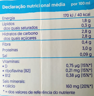 latte di soia ricca in proteine - Nutrition facts