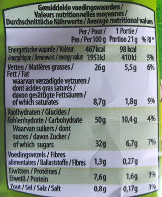 MAYA gauffres molles - Nutrition facts - fr