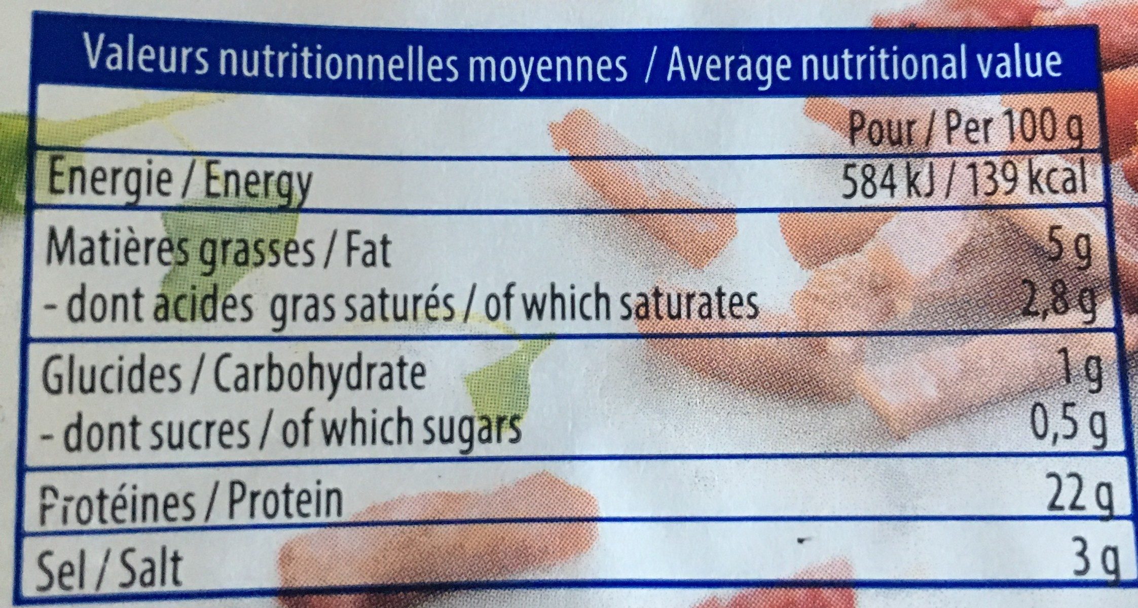 Lardinettes - Nutrition facts - fr