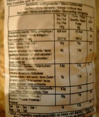 Cacahuètes - Tableau nutritionnel