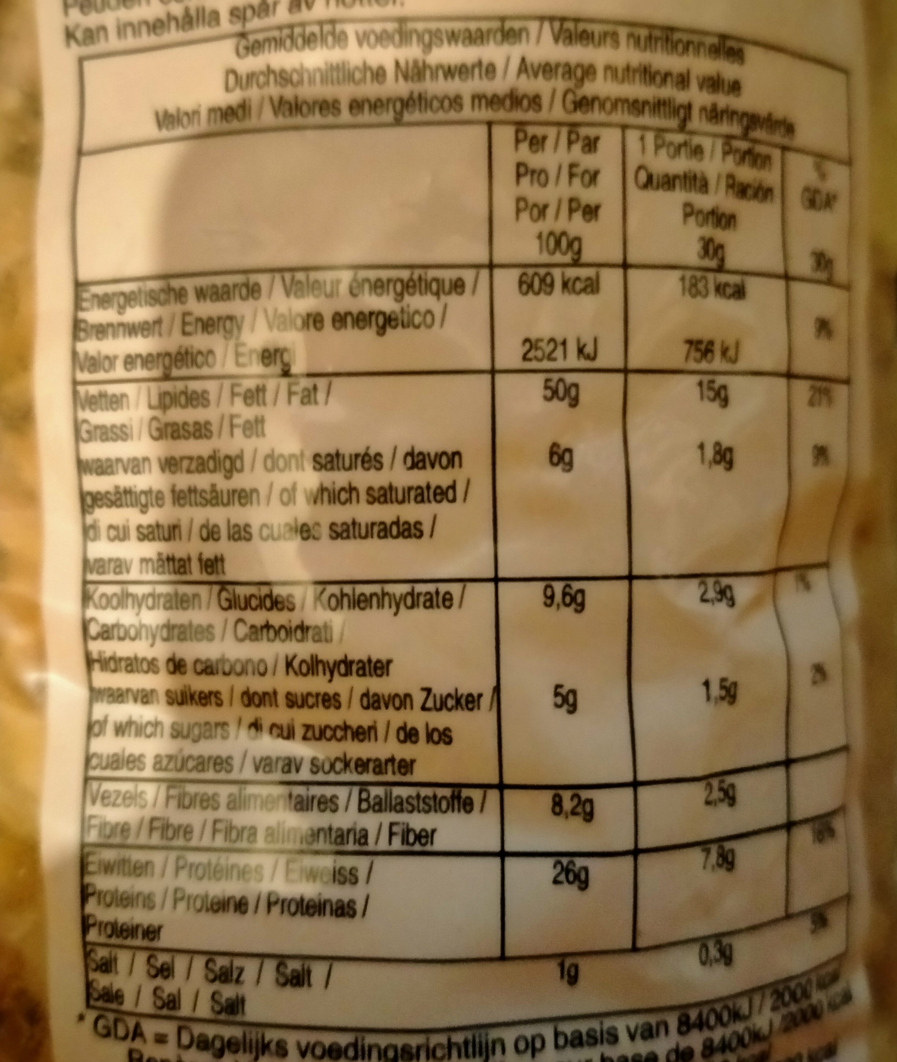 Cacahuètes - Tableau nutritionnel