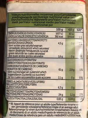 Protein lentils - Nutrition facts