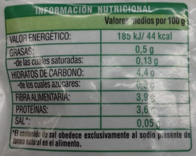 Perejil troceado - Nutrition facts - es