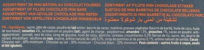 Les mini's bâtons - Ingredients - fr