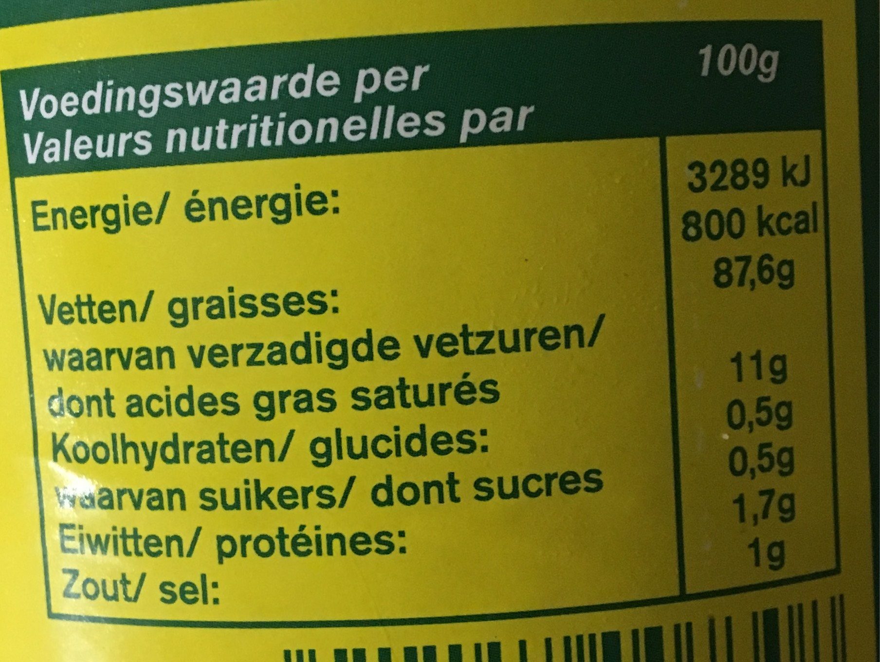 Mayonnaise - Tableau nutritionnel