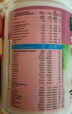 Think slim - Nutrition facts - fr