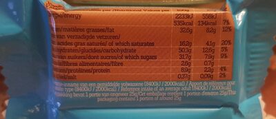 Crunchies - Tableau nutritionnel
