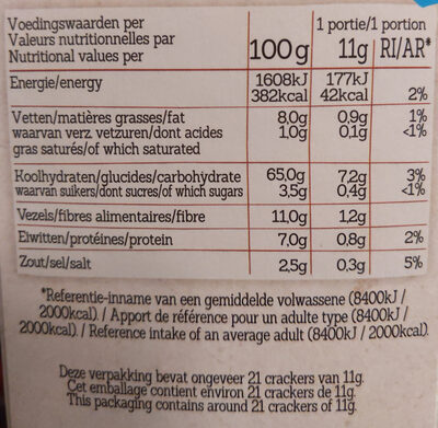 Crackers d'Avoine - Tableau nutritionnel
