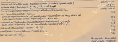 Fiche nutrition Dürüm Adana 