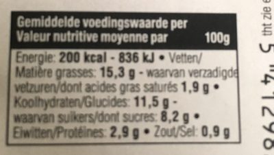 Aubergines grilees au tahin - Voedingswaarden - fr