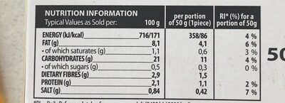 Hash browns - Nutrition facts