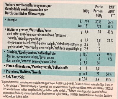 Riz cantonais Nasi Goreng - Nutrition facts - fr