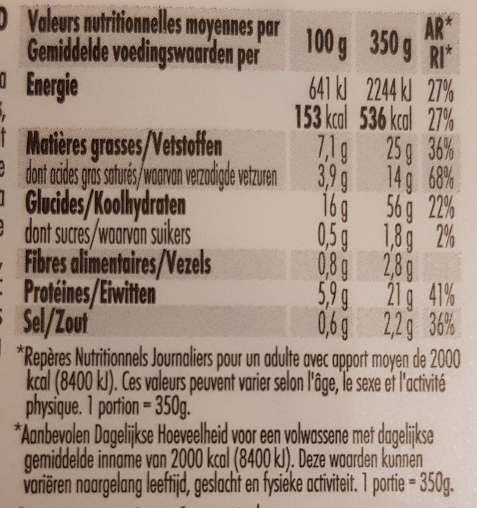Red Curry Gambas - Nutrition facts - fr