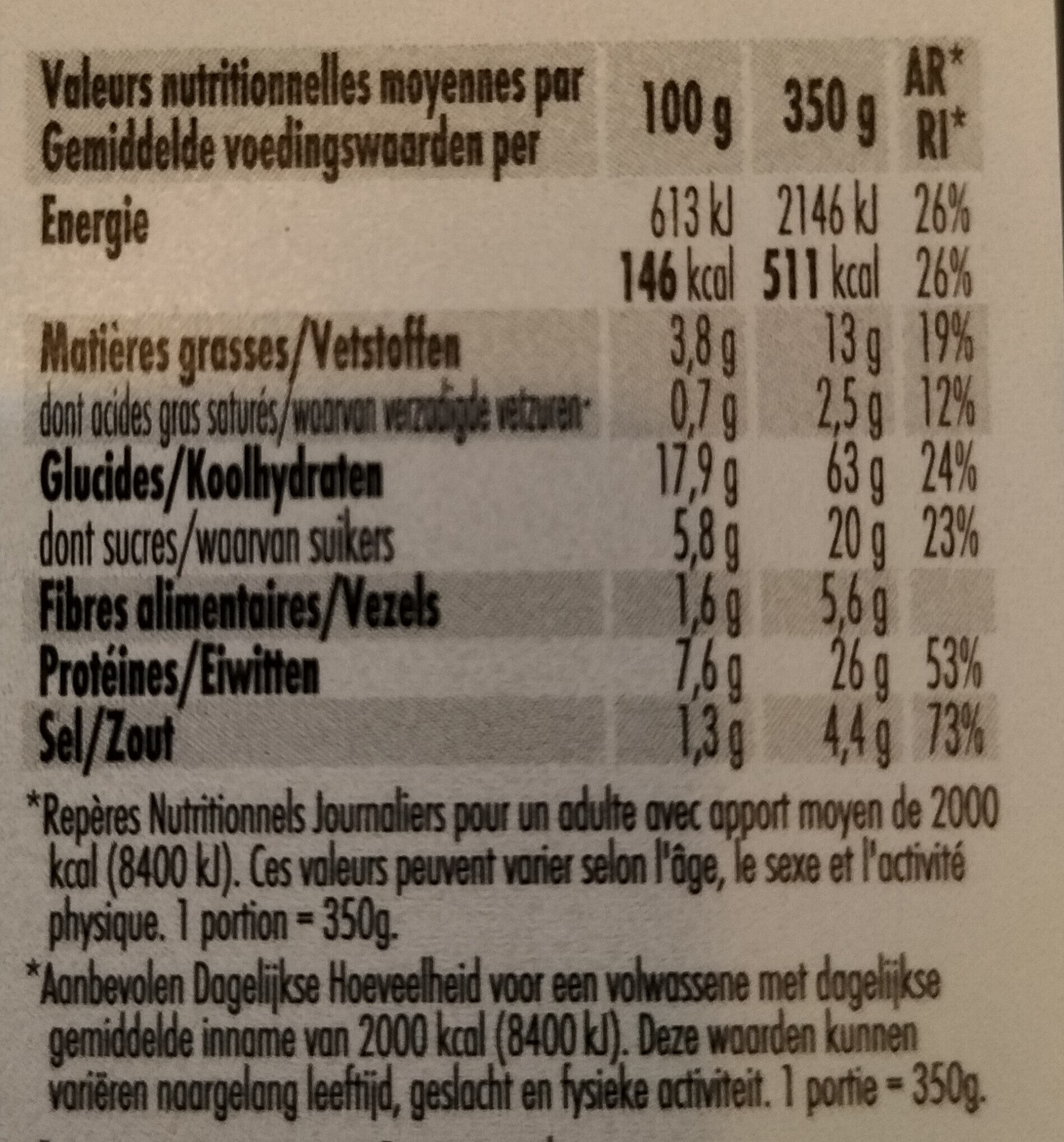 Boeuf KYOTO & nouilles - Nutrition facts - fr