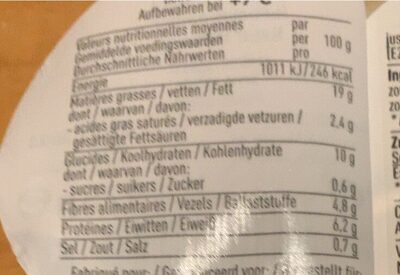 Hummus nature - Tableau nutritionnel