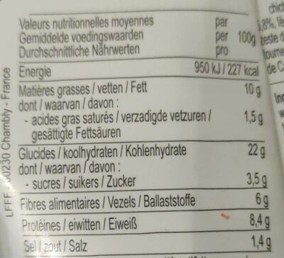 Mini Falafels pois chiche - Voedingswaarden