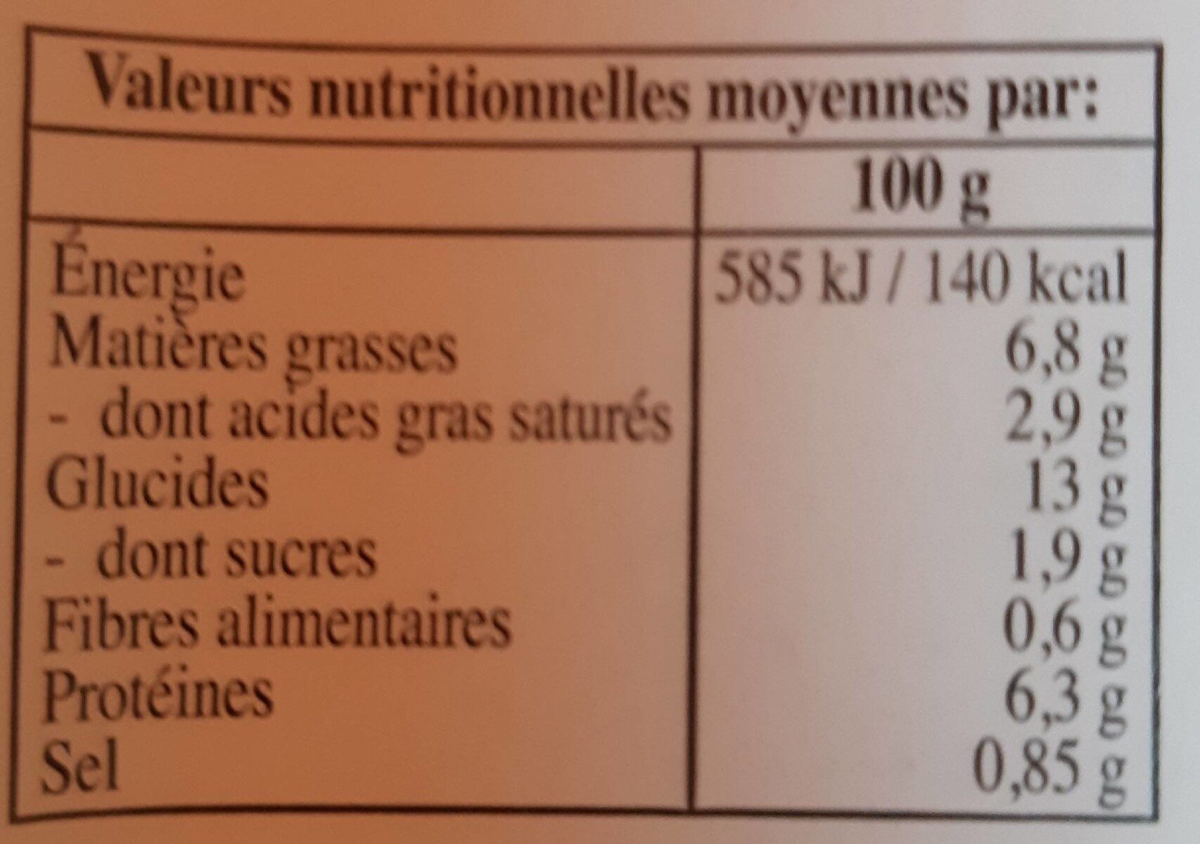 Lasagne Saumon Épinards - Tableau nutritionnel