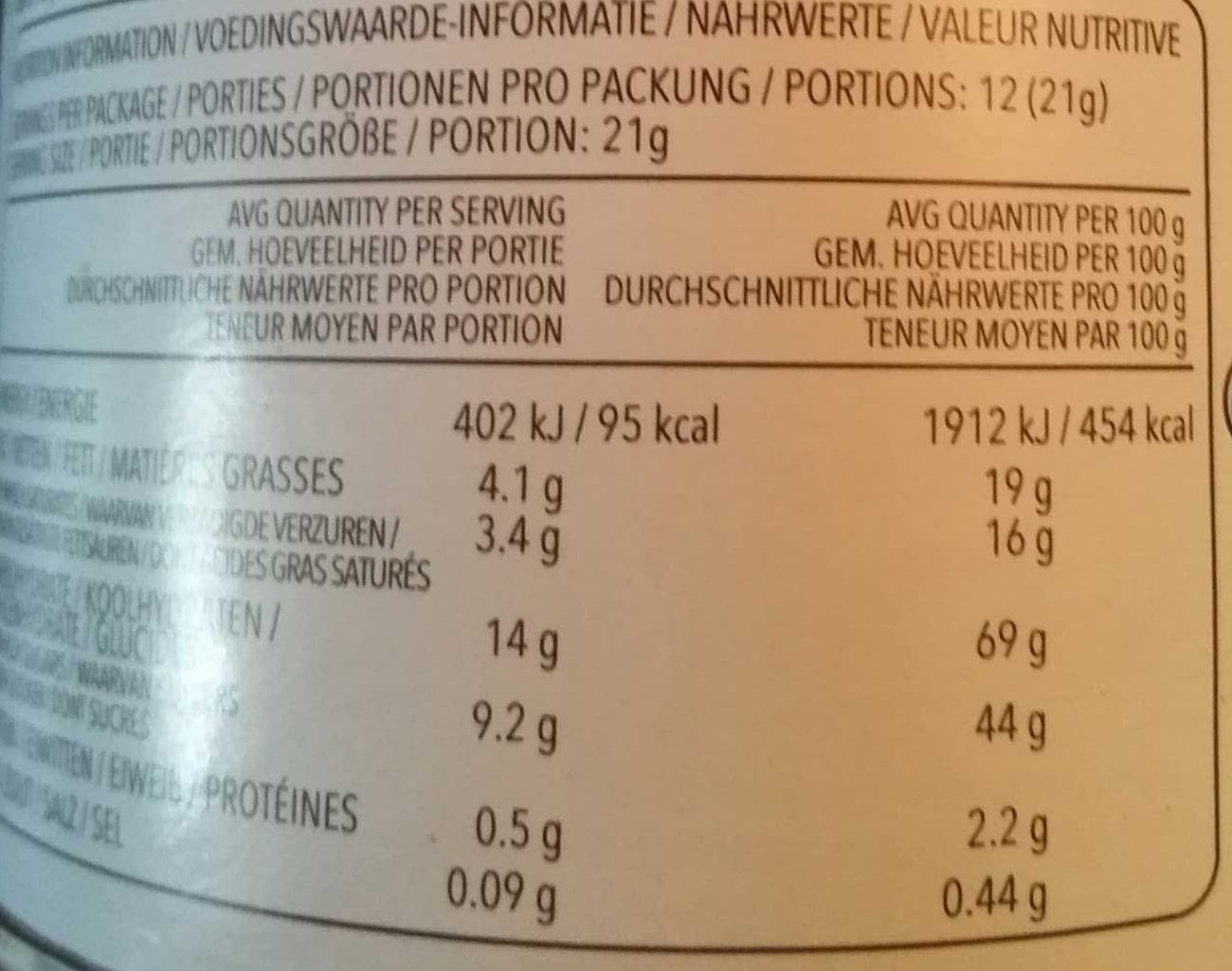 Chocolate Chai Latte & Figurines - Nutrition facts - fr