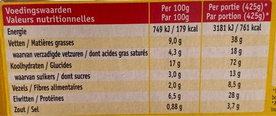 Tortellini Ricotta & épinards - Tableau nutritionnel